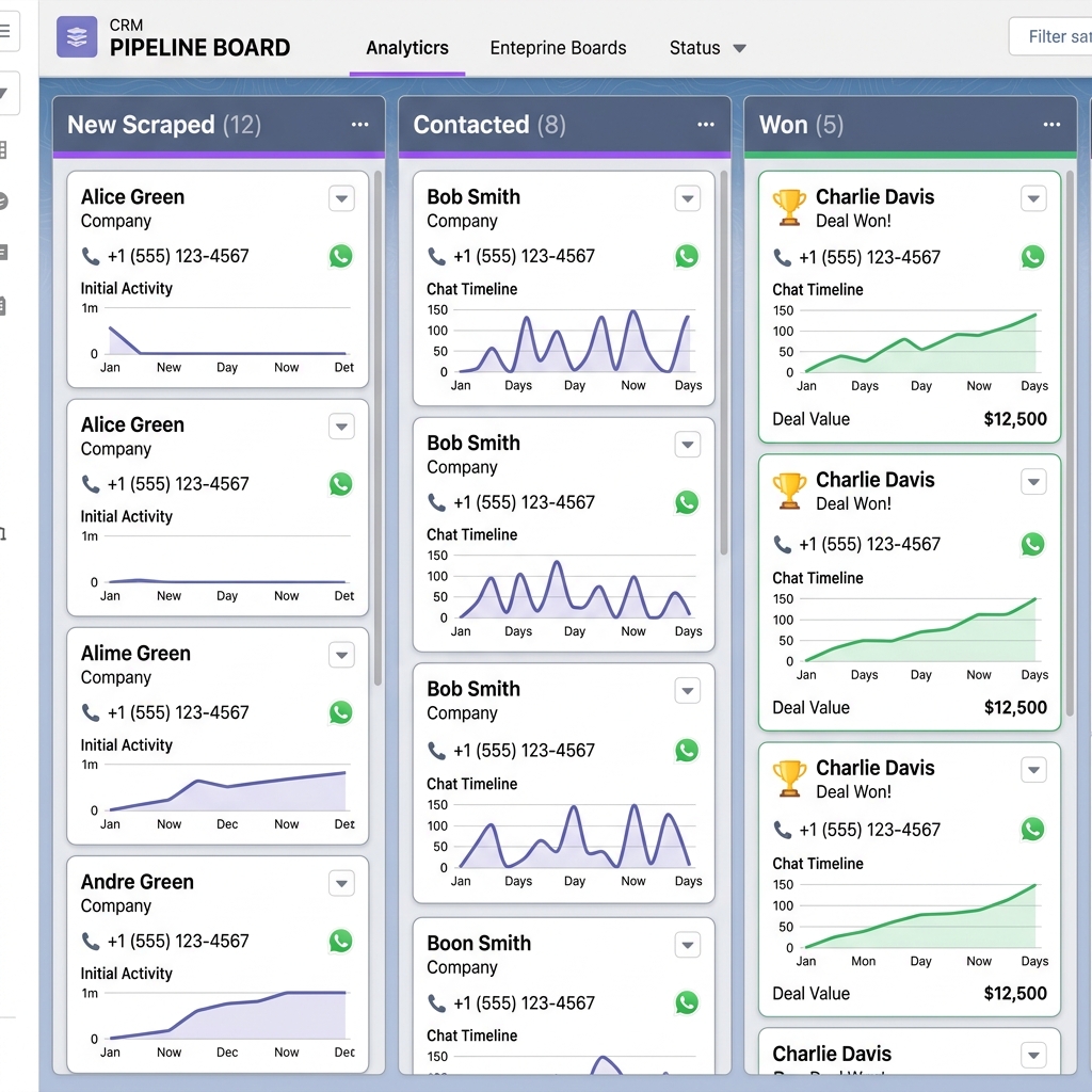 WhatsApp CRM Software with Automated Leads Sync & Pipeline Management